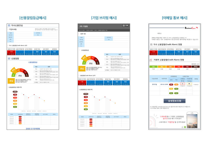 신용알람등급예시, 기업브리핑 예시, 이메일 통보 예시화면